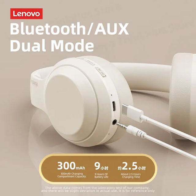 New Lenovo Thinkplus TH10 TWS