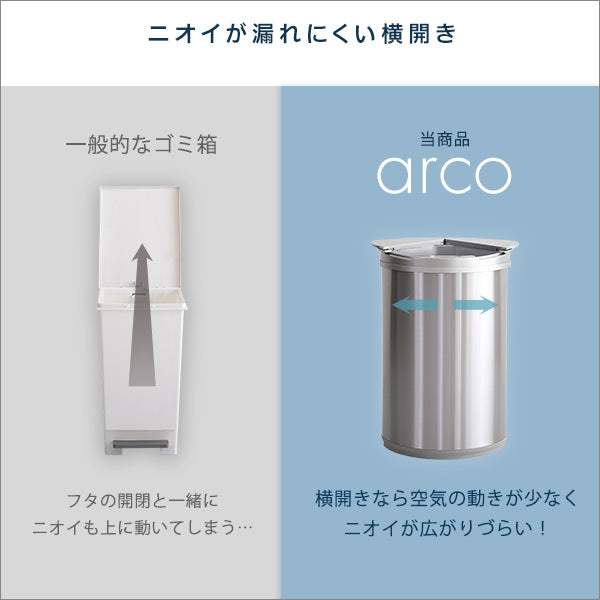 Arco・横開きステンレス自動開閉ゴミ箱【アルコ】 - DEGUTI