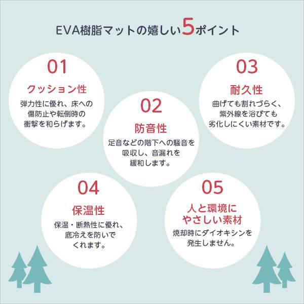 Fein・サイドパーツ付き！ナチュラルな木目調ジョイントマット 24枚セット(大判60cm）安心の低ホルムアルデヒド、防音、保温【ファイン】 - DEGUTI