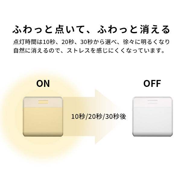 Wireless Sensor Liights・ワイヤレスセンサーライト2個入り
